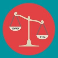 Laws of supply and demand